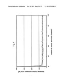 MEDICAL DEVICE HAVING SURFACE LUBRICITY IN WET STATE diagram and image