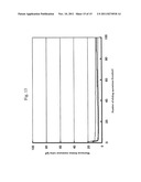 MEDICAL DEVICE HAVING SURFACE LUBRICITY IN WET STATE diagram and image