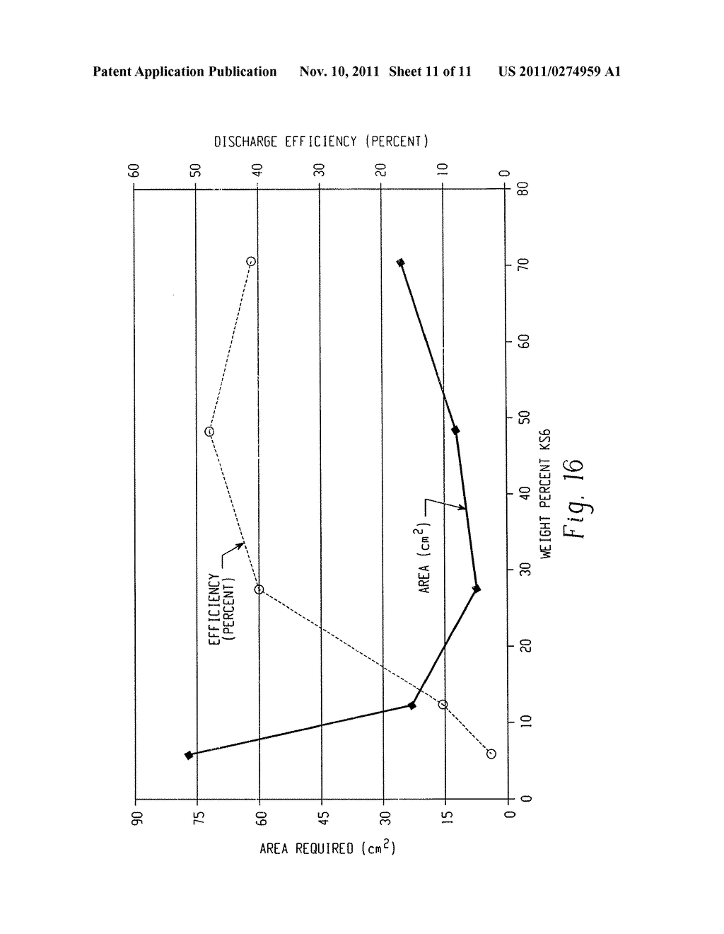 Flexible Thin Printed Battery and Device and Method of Manufacturing Same - diagram, schematic, and image 12