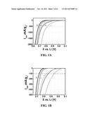 CATALYSTS FOR OXYGEN REDUCTION AND EVOLUTION IN METAL-AIR ELECTROCHEMICAL     CELLS diagram and image