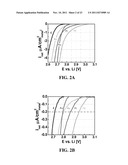 CATALYSTS FOR OXYGEN REDUCTION AND EVOLUTION IN METAL-AIR ELECTROCHEMICAL     CELLS diagram and image