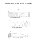 FUEL CELL SYSTEM AND METHOD FOR CONTROLLING SAME diagram and image