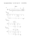 FUEL CELL SYSTEM AND METHOD FOR CONTROLLING SAME diagram and image