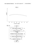 FUEL CELL SYSTEM AND METHOD FOR CONTROLLING SAME diagram and image