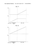 FUEL CELL SYSTEM AND METHOD FOR CONTROLLING SAME diagram and image