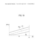 FUEL CELL SYSTEM AND METHOD FOR CONTROLLING SAME diagram and image