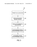 Electrochemical Catalysts for Fuel Cells diagram and image