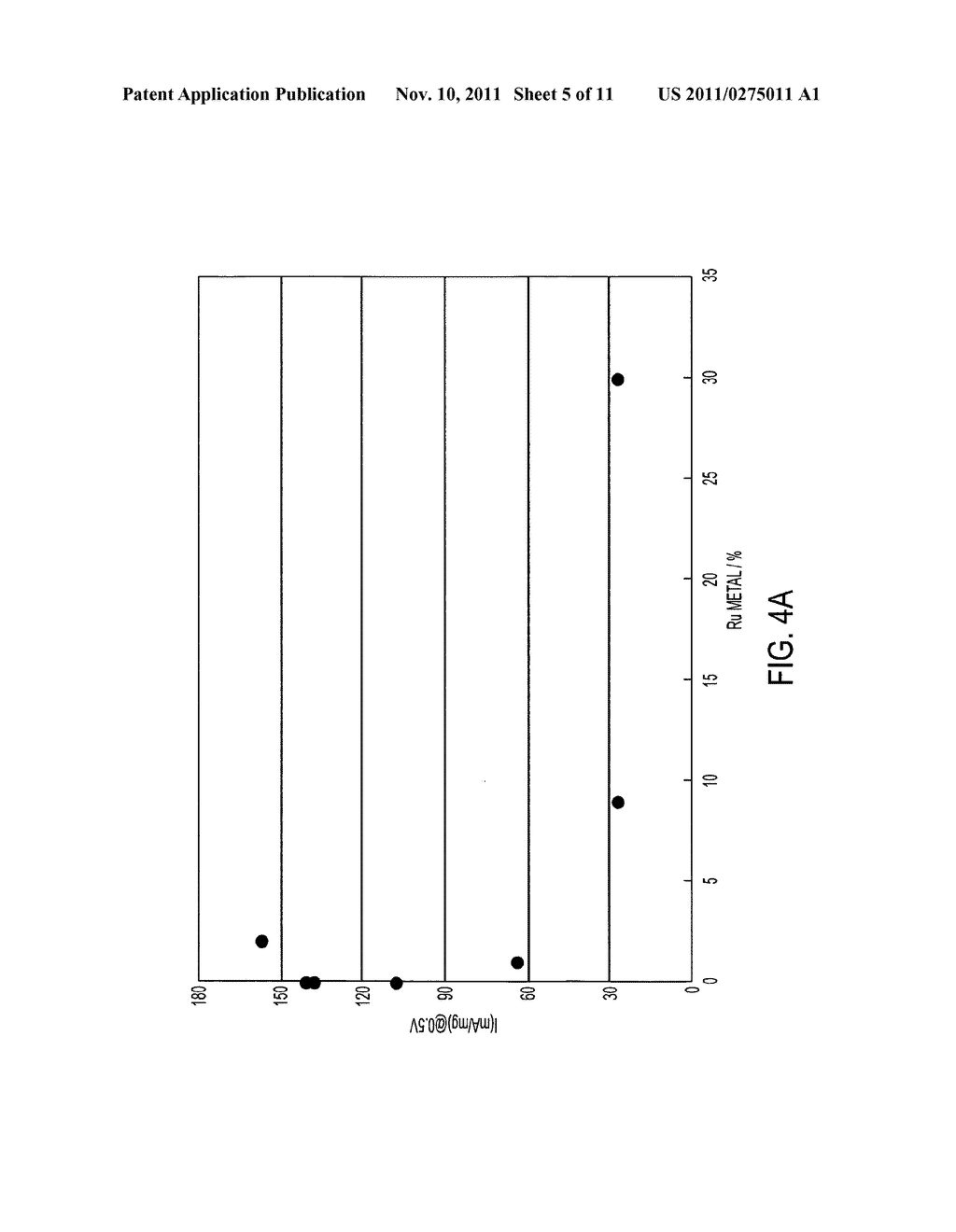 Electrochemical Catalysts for Fuel Cells - diagram, schematic, and image 06