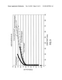 Electrochemical Catalysts for Fuel Cells diagram and image