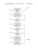 System and method for pre-selection in computer adaptive tests diagram and image