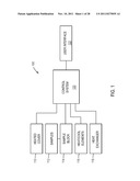 THERMAL UNIFORMITY FOR THERMAL CYCLER INSTRUMENTATION USING DYNAMIC     CONTROL diagram and image