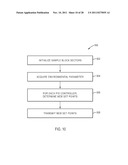 THERMAL UNIFORMITY FOR THERMAL CYCLER INSTRUMENTATION USING DYNAMIC     CONTROL diagram and image