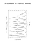 THERMAL UNIFORMITY FOR THERMAL CYCLER INSTRUMENTATION USING DYNAMIC     CONTROL diagram and image