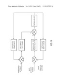 THERMAL UNIFORMITY FOR THERMAL CYCLER INSTRUMENTATION USING DYNAMIC     CONTROL diagram and image