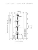 THERMAL UNIFORMITY FOR THERMAL CYCLER INSTRUMENTATION USING DYNAMIC     CONTROL diagram and image