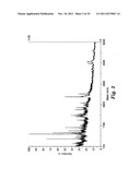 ANALYSIS OF CHEMICALLY CROSSLINKED CELLULAR SAMPLES diagram and image