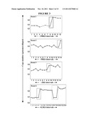 METHOD diagram and image