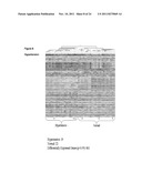 Method for the detection of gene transcripts in blood and uses thereof diagram and image