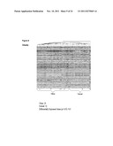 Method for the detection of gene transcripts in blood and uses thereof diagram and image