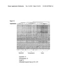 Method for the detection of gene transcripts in blood and uses thereof diagram and image