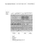 Method for the detection of gene transcripts in blood and uses thereof diagram and image