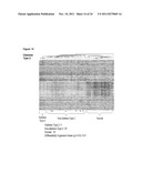 Method for the detection of gene transcripts in blood and uses thereof diagram and image