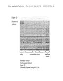 Method for the detection of gene transcripts in blood and uses thereof diagram and image