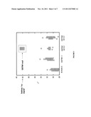 GENES INVOLVED IN ESTROGEN METABOLISM diagram and image