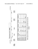 GENES INVOLVED IN ESTROGEN METABOLISM diagram and image