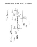 GENES INVOLVED IN ESTROGEN METABOLISM diagram and image