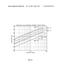 HIGH SPEED DATA COMMUNICATIONS CABLE HAVING REDUCED SUSEPTIBILITY TO MODAL     ALIEN CROSSTALK diagram and image