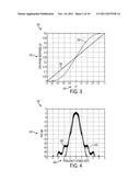 PHASE PULSE SYSTEM AND METHOD FOR BANDWIDTH AND ENERGY EFFICIENT     CONTINUOUS PHASE MODULATION diagram and image