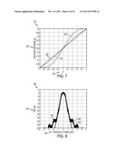 PHASE PULSE SYSTEM AND METHOD FOR BANDWIDTH AND ENERGY EFFICIENT     CONTINUOUS PHASE MODULATION diagram and image