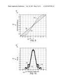 PHASE PULSE SYSTEM AND METHOD FOR BANDWIDTH AND ENERGY EFFICIENT     CONTINUOUS PHASE MODULATION diagram and image