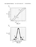 PHASE PULSE SYSTEM AND METHOD FOR BANDWIDTH AND ENERGY EFFICIENT     CONTINUOUS PHASE MODULATION diagram and image