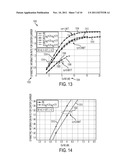 PHASE PULSE SYSTEM AND METHOD FOR BANDWIDTH AND ENERGY EFFICIENT     CONTINUOUS PHASE MODULATION diagram and image