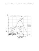 PHASE PULSE SYSTEM AND METHOD FOR BANDWIDTH AND ENERGY EFFICIENT     CONTINUOUS PHASE MODULATION diagram and image