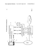 System and Methods for Carrier-Centric Mobile Device Data Communications     Cost Monitoring and Control diagram and image