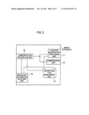 MOBILE COMMUNICATION METHOD AND RADIO BASE STATION diagram and image