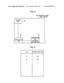 MOBILE COMMUNICATION METHOD AND RADIO BASE STATION diagram and image