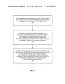 RESTRICTING ACCESS POINT TRANSMISSIONS diagram and image