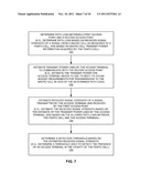 RESTRICTING ACCESS POINT TRANSMISSIONS diagram and image