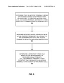 RESTRICTING ACCESS POINT TRANSMISSIONS diagram and image