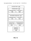 RESTRICTING ACCESS POINT TRANSMISSIONS diagram and image