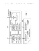 COMMUNICATIONS SYSTEM, BASE STATION APPARATUS, AND COMMUNICATION METHOD diagram and image