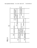 COMMUNICATIONS SYSTEM, BASE STATION APPARATUS, AND COMMUNICATION METHOD diagram and image