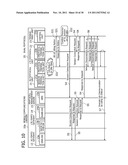 COMMUNICATIONS SYSTEM, BASE STATION APPARATUS, AND COMMUNICATION METHOD diagram and image