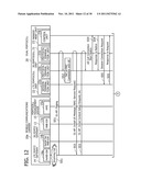 COMMUNICATIONS SYSTEM, BASE STATION APPARATUS, AND COMMUNICATION METHOD diagram and image