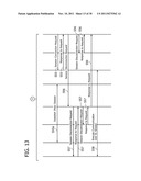 COMMUNICATIONS SYSTEM, BASE STATION APPARATUS, AND COMMUNICATION METHOD diagram and image