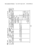 COMMUNICATIONS SYSTEM, BASE STATION APPARATUS, AND COMMUNICATION METHOD diagram and image